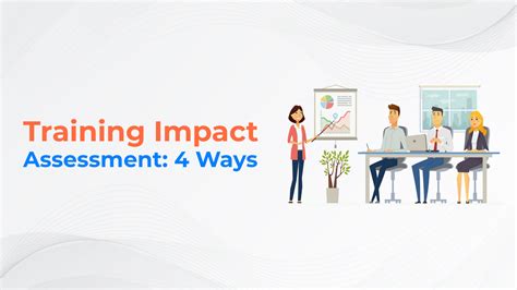 training impact assessment test for teachers|training impact assessment template.